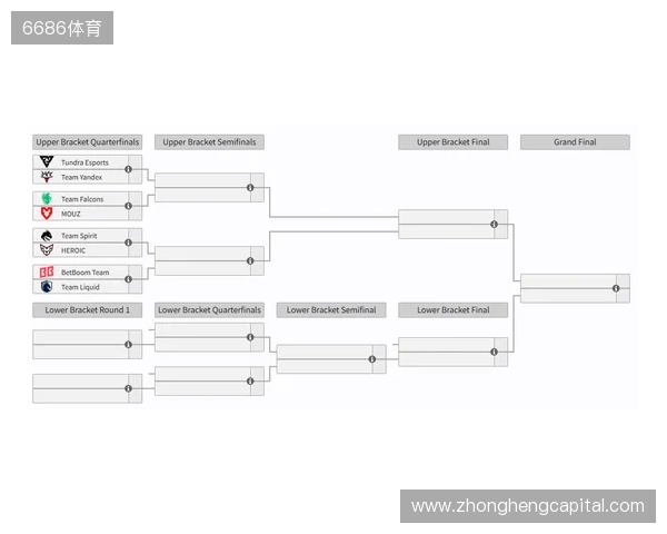 裂变天地S2瑞士轮结束，淘汰赛将于今日开赛