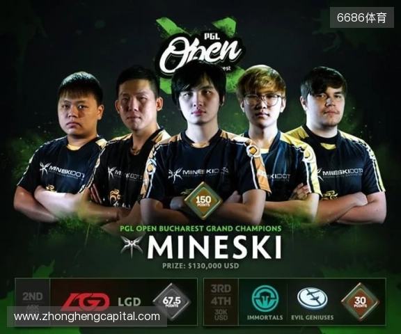 PGL布加勒斯特大师赛:生死毫厘间!Liquid 2-0 FlyQuest PGL布加勒斯特大师赛:生死毫厘间!Liquid 2-0 FlyQuest