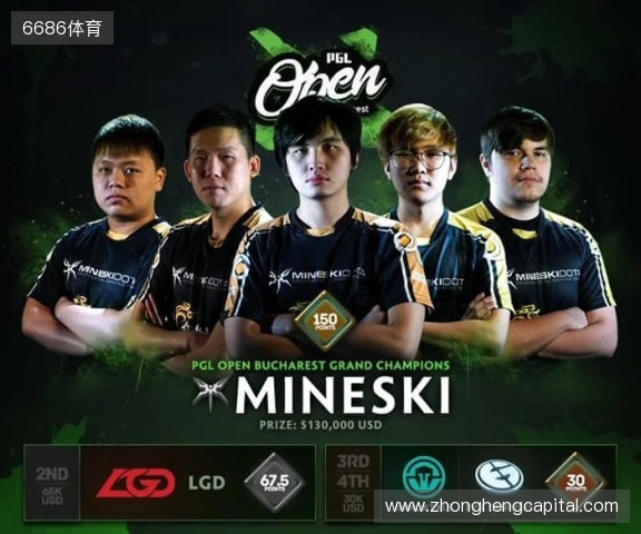 PGL布加勒斯特大师赛:生死毫厘间!Liquid 2-0 FlyQuest PGL布加勒斯特大师赛:生死毫厘间!Liquid 2-0 FlyQuest