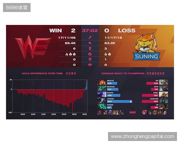 IEM成都2025:险象环生!Vitality 2-1 Virtus.pro IEM成都2025:险象环生!Vitality 2-1 Virtus.pro