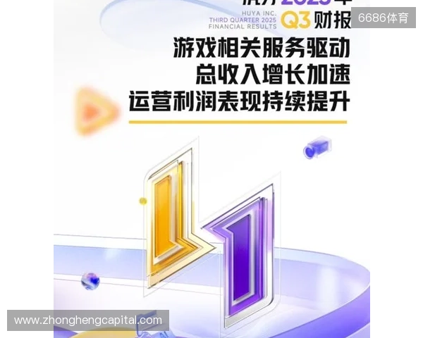 虎牙发布2025年Q3财报：游戏相关服务驱动总收入增长加速，运营利润表现持续提升