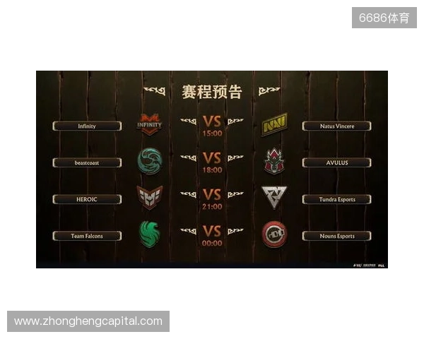 PGL瓦拉几亚S6瑞士轮第三日结束，三支中国战队进入1-2组